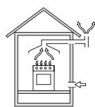 HOTPOINT FTGHG 751 D/A/LPG - 4 - 6