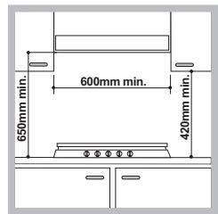 HOTPOINT FTGHG 751 D/A/LPG - Empotramiento - 1