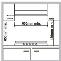 HOTPOINT FTGHG 751 D/A/LPG - 4 - 1