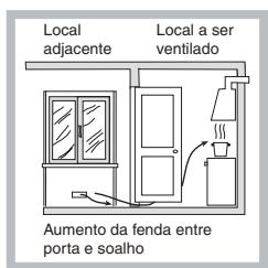 HOTPOINT FTGHG 751 D/A/LPG - Posicionamento - 3