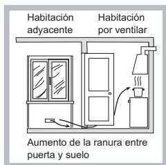 HOTPOINT FTGHL 641 D/HA - Colocación - 3