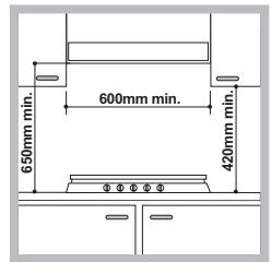 HOTPOINT FTGHL 641 D/HA - Encaixe - 1