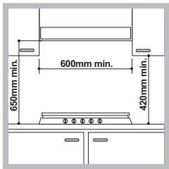 HOTPOINT FTGHL 641 D/HA - Yuvaya oturtmae - 1