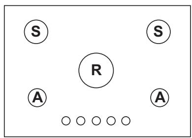 HOTPOINT FTGHL 641 D/IX/A/LPG - \section*{Característica dos queimadores e bicos} - 2