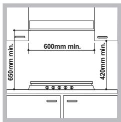 HOTPOINT FTGHL 641 D/IX/A/LPG - 4 - 1