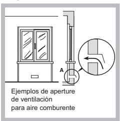 HOTPOINT FTGHL 641 D/IX/A/LPG - Colocación - 2