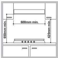 HOTPOINT FTGHL 641 D/IX/A/LPG - Encaixe - 1