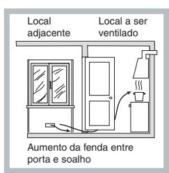 HOTPOINT FTGHL 641 D/IX/A/LPG - Posicionamento - 3