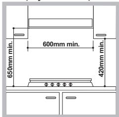 HOTPOINT FTGHL 751 D/EX/HA - Installazione - 1
