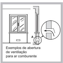 HOTPOINT FTGHL 751 D/EX/HA - Posicionamento - 2