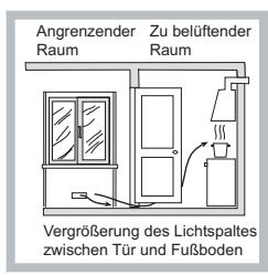 HOTPOINT FTGHL 751 D/HA - Aufstellung - 4