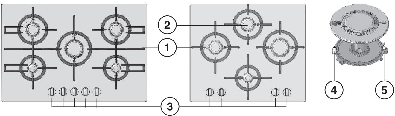 HOTPOINT FTGHL 751 D/HA - Γνωστοποιήστε: - 1
