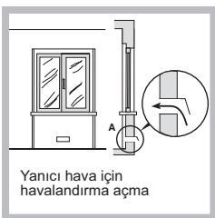HOTPOINT FTGHL 751 D/HA - Yerleştirme - 2