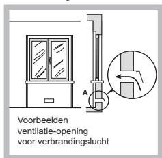 HOTPOINT FTGHL 751 D/HA - Plaatsing - 2