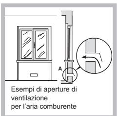 HOTPOINT FTGHL 751 D/HA - Posizionamento - 2
