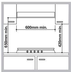 HOTPOINT FTGHL 751 D/HA - Inbouw - 1
