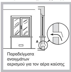 HOTPOINT FTGHL 751 D/IX/HA - Τοποθέτηση - 2