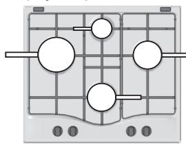 HOTPOINT FTGHL 751 D/IX/HA - Conselhos práticos para utilização dos queimadores - 2