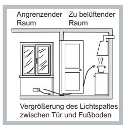 HOTPOINT FTGHL 751 D/IX/HA - Aufstellung - 4