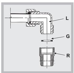 HOTPOINT FTGHL 751 D/IX/HA - Gasaansluiting - 1