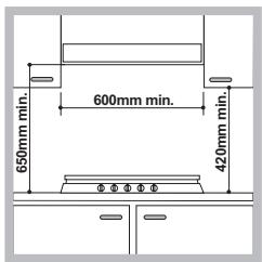 HOTPOINT FTGHL 751 D/IX/HA - Einbau - 1