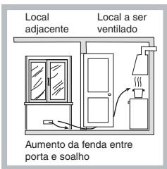 HOTPOINT FTGHL 751 D/IX/HA - Posicionamento - 3