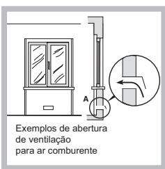 HOTPOINT FTGHL 751 D/IX/HA - Posicionamento - 2