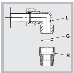 HOTPOINT FTGHL 751 D/IX/HA - Anschluss mittels Inox-Schläuchen mit hermetischen Wänden - 1