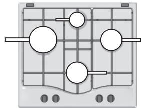 HOTPOINT FTGHL 751 D/IX/HA - Πρακτικές συμβουλές για τη χρήση των καυστήρων - 2