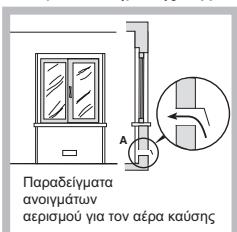 HOTPOINT FTGHL 751D/IX/HA LPG - TOnoθετηση - 2