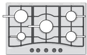 HOTPOINT FTGHL 751D/IX/HA LPG - Praktische Hinweise zum Gebrauch der Brenner - 1