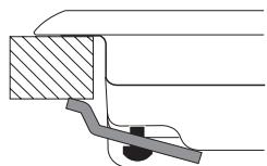 HOTPOINT FTGHL 751D/IX/HA LPG - Esquema de fijación de los ganchos - 1