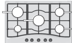 HOTPOINT FTGHL 751D/IX/HA LPG - Brulör FTGH Dogru konumlandirma - 2