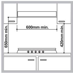 HOTPOINT FTGHL 751D/IX/HA LPG - Yuvaya oturtmae - 1