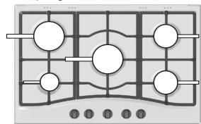 HOTPOINT FTGHL 751D/IX/HA LPG - Corretto posizionamento dei brucitori FTGH - 2