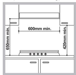 HOTPOINT FTGHL 751D/IX/HA LPG - Einbau - 1