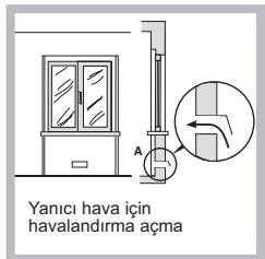 HOTPOINT FTGHL 751D/IX/HA LPG - Yerlestirme - 3