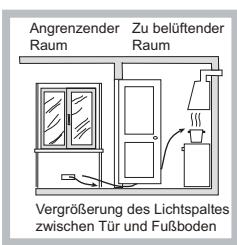 HOTPOINT FTGHL 751D/IX/HA LPG - Aufstellung - 3
