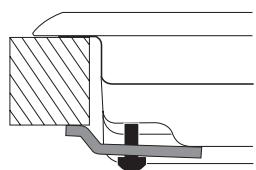 HOTPOINT FTGHL 751D/IX/HA LPG - Schema voor de bevestiging van de haken - 2