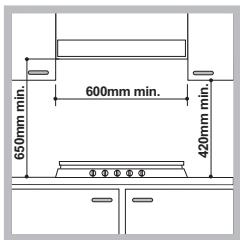 HOTPOINT FTGHL 751D/IX/HA LPG - Inbouw - 1