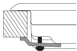 HOTPOINT FTGHL 751D/IX/HA LPG - Kanca sabitleme semasi - 2
