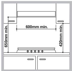 HOTPOINT FTGHL 751D/IX/HA LPG - Encaixe - 1