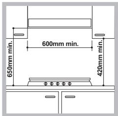 HOTPOINT FTGHL 751D/IX/HA LPG - Encastrement - 1