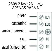 HOTPOINT HKID 631 BL C - AVISO - 8
