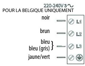 HOTPOINT HKID 631 BL C - Avertissement - 6