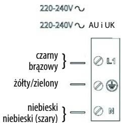 HOTPOINT HKID 640 C - OSTRZEŻENIE - 4