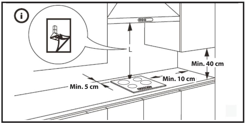 HOTPOINT HKID 640 C - Contents - 2