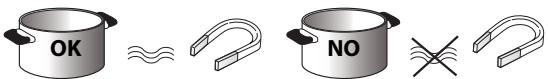 HOTPOINT IKID 640 F - RECIPIENTES PREEXISTentes - 1