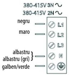 HOTPOINT IKID 640 F - AVERTISMENT - 7