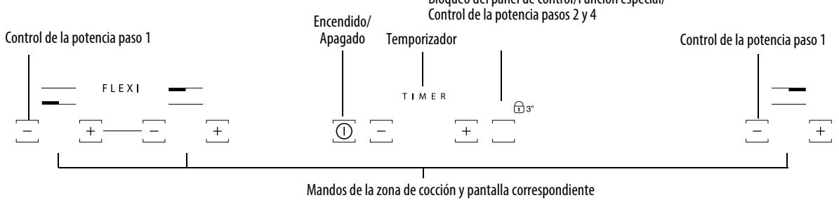 HOTPOINT IKID 640 F - Descripción del panel de mandos - 1